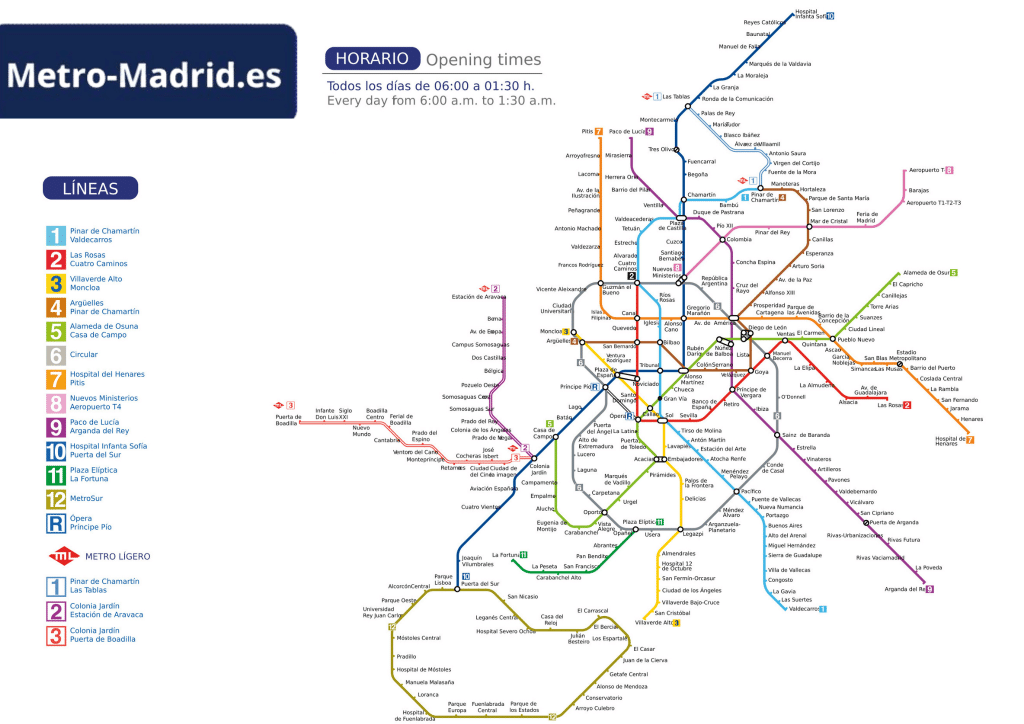Plano metro Madrid
