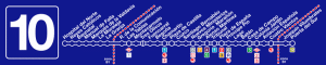 Plano Línea 10 Metro de Madrid: Descarga el Plano en PDF