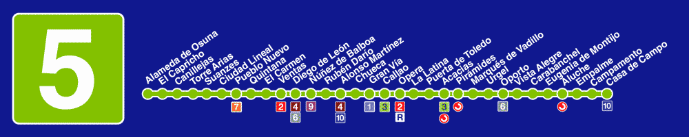 Plano metro linea 5 madrid